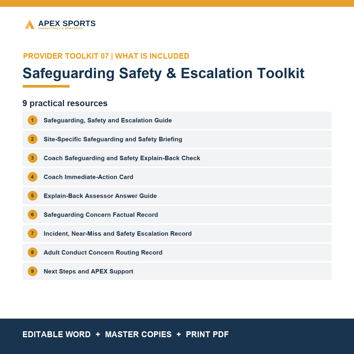Seven safeguarding and safety resources included
