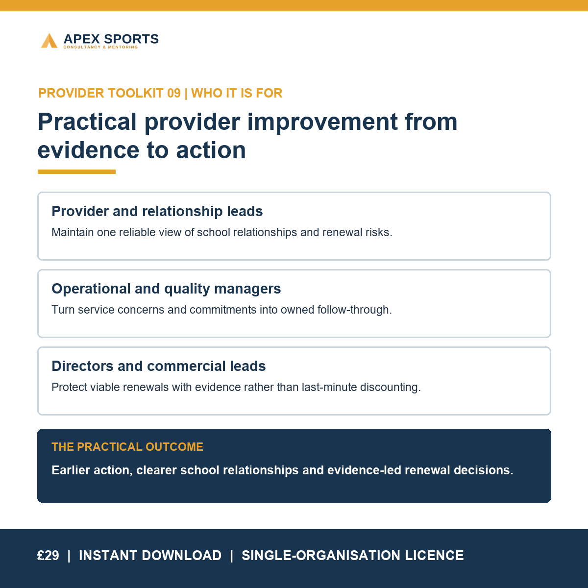 Client retention toolkit for sport providers and relationship managers