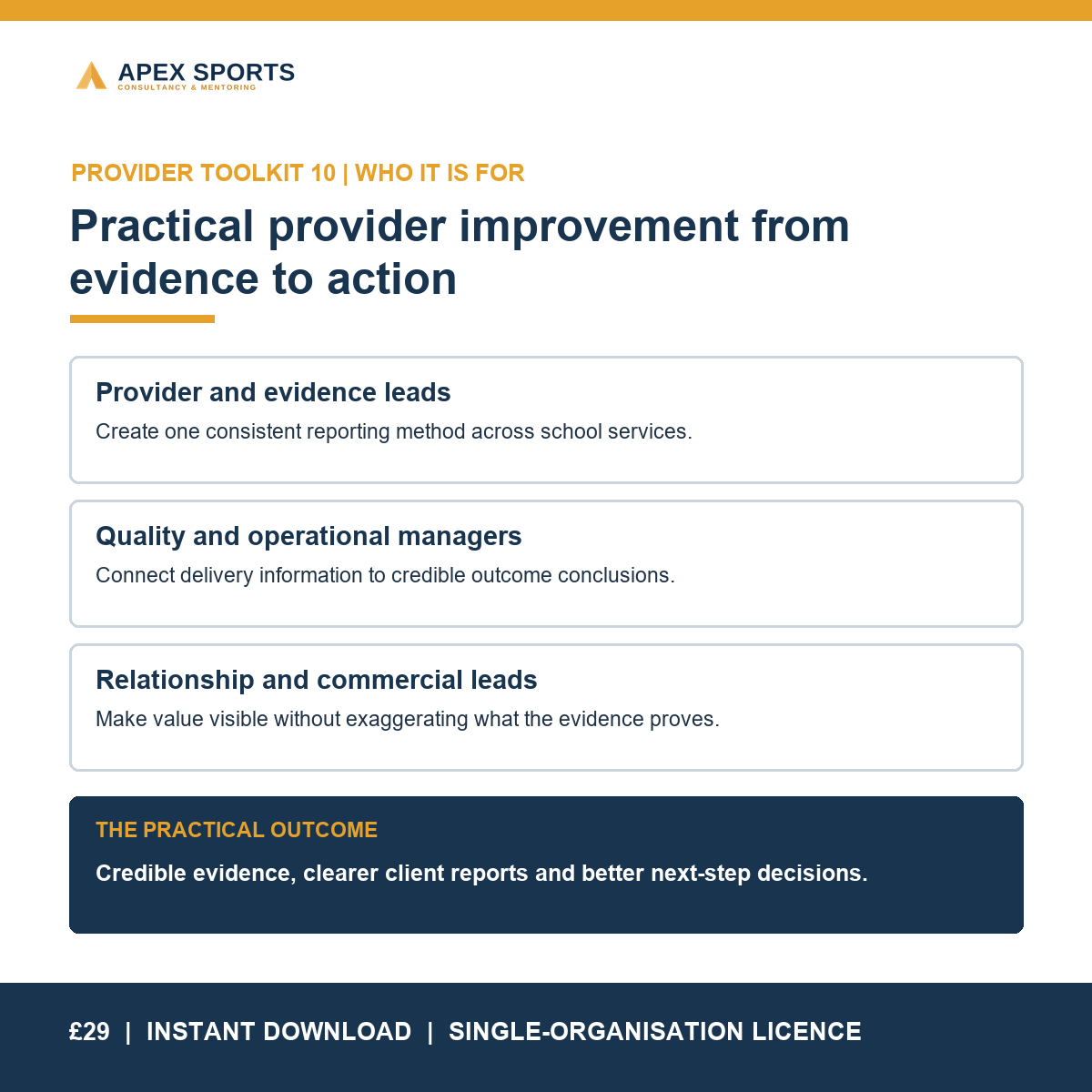 Impact and client reporting toolkit for sport providers