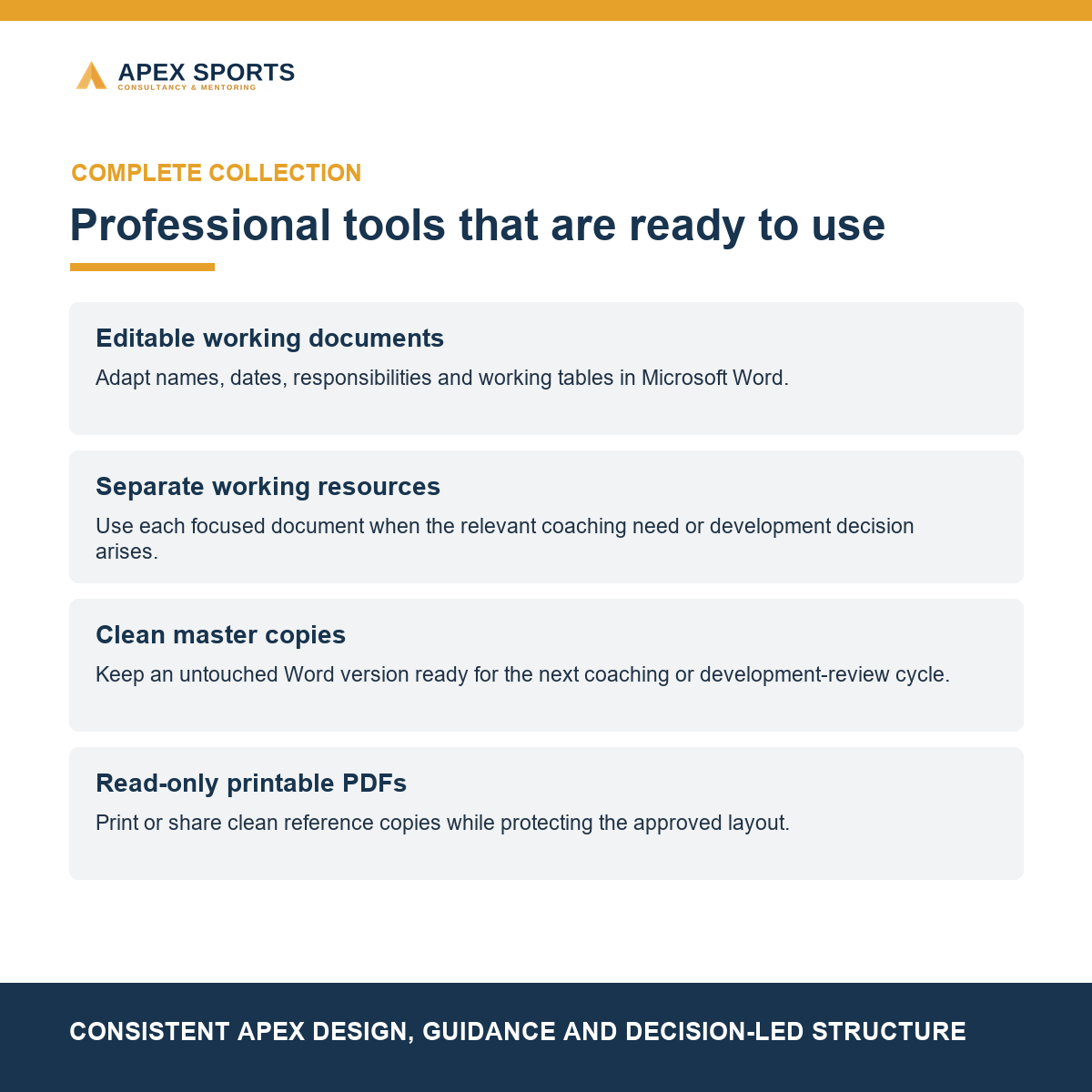Overview of the editable documents, clean master copies and printable PDFs supplied in the individual coach bundle.