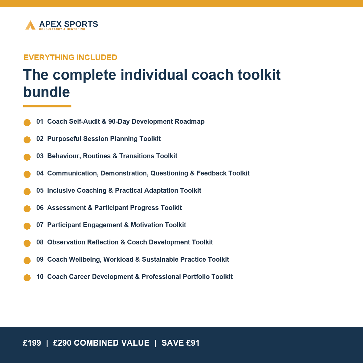 Overview of the ten individual coach toolkits included in the complete APEX bundle.