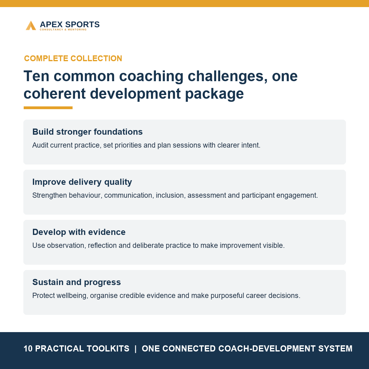 Common coaching-practice and professional-development challenges addressed by the complete individual coach bundle.