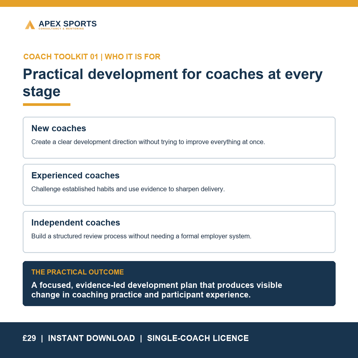 APEX development toolkit for new, experienced and independent coaches.