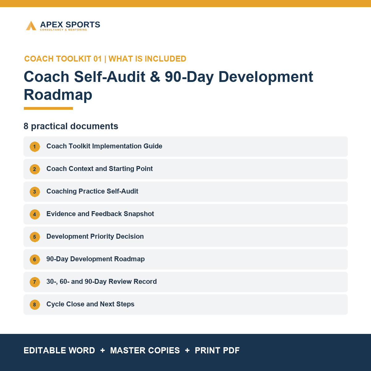 Eight practical documents included in the APEX coach self-audit toolkit.