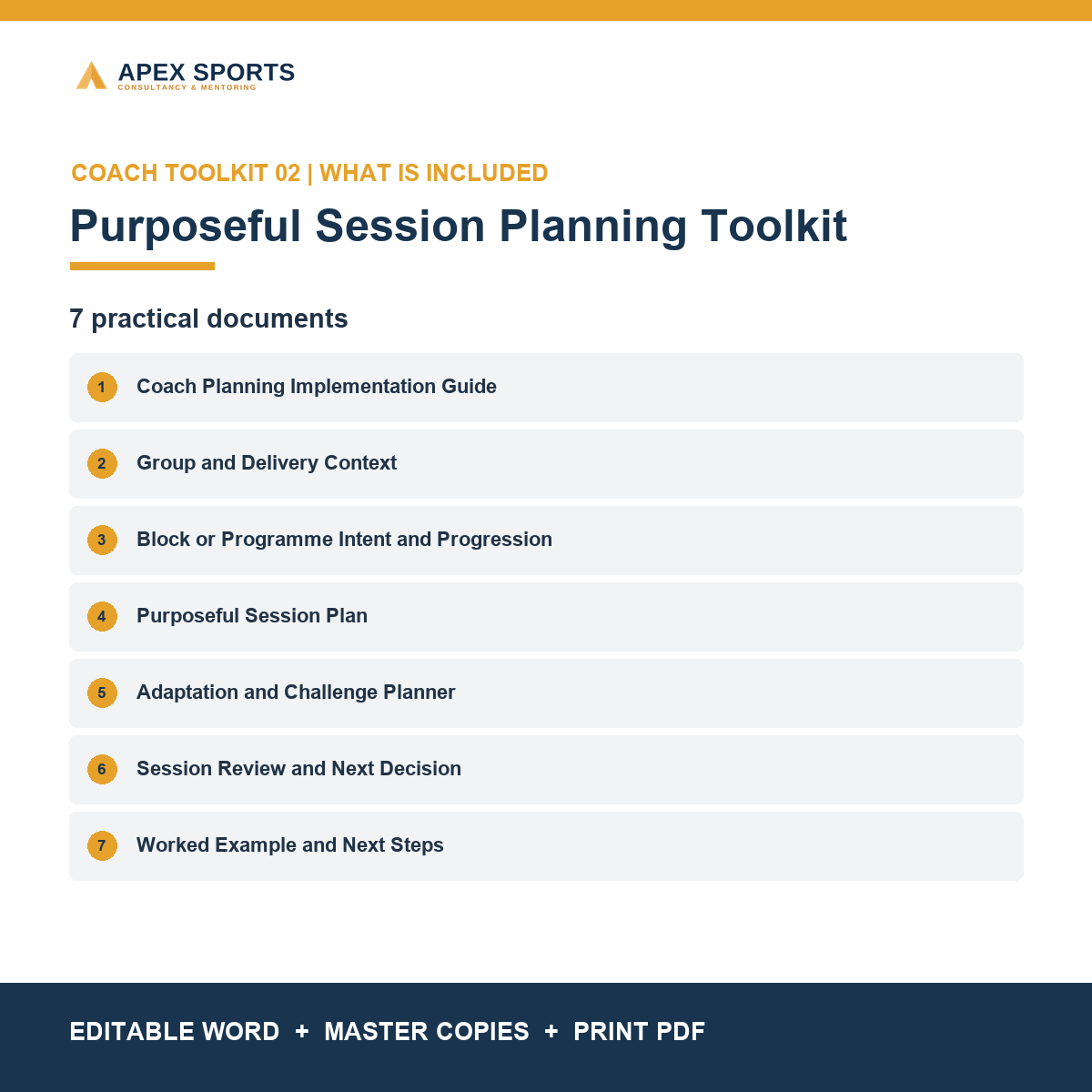Seven practical planning documents included in the APEX coach toolkit.