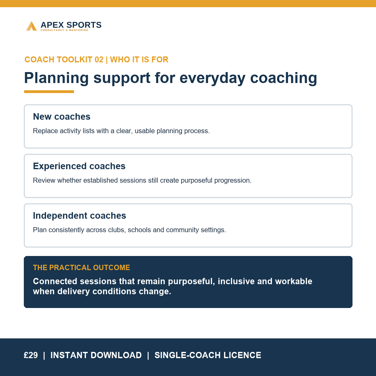 APEX session-planning toolkit for new, experienced and independent coaches.