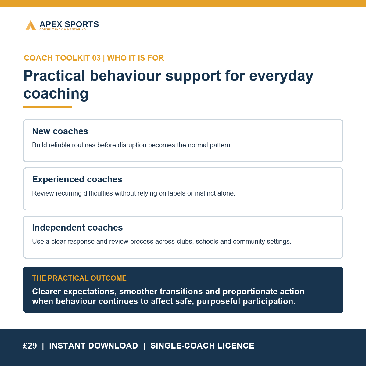 APEX behaviour-support toolkit for new, experienced and independent coaches.