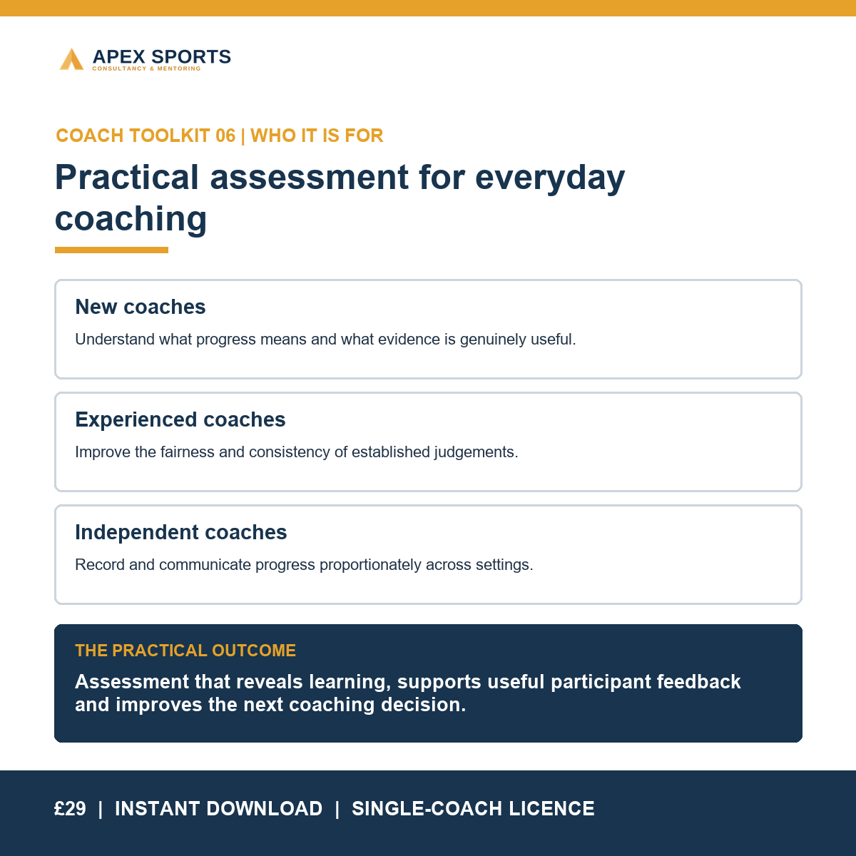 APEX participant-assessment toolkit for new, experienced and independent coaches.