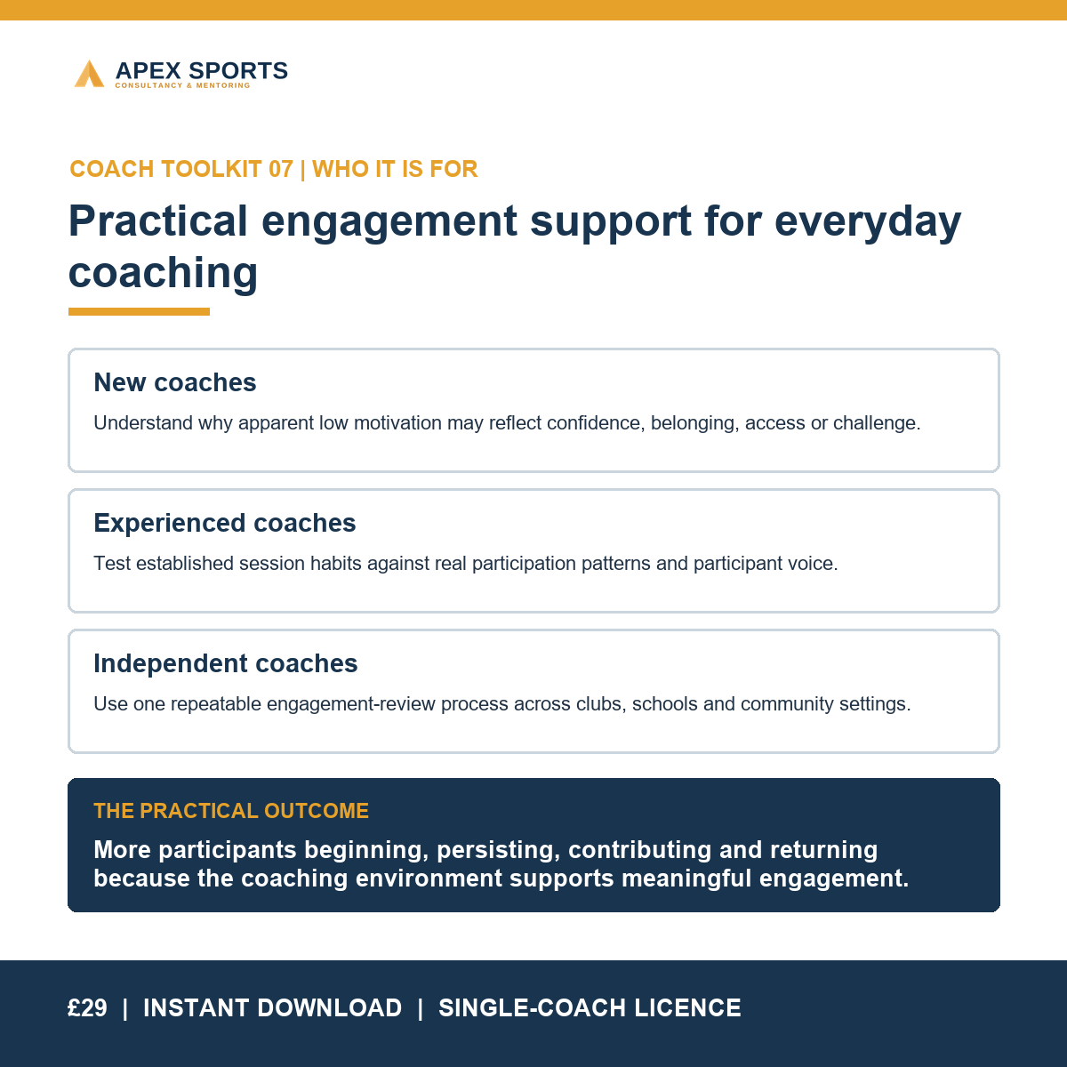 APEX participant-engagement toolkit for new, experienced and independent coaches.