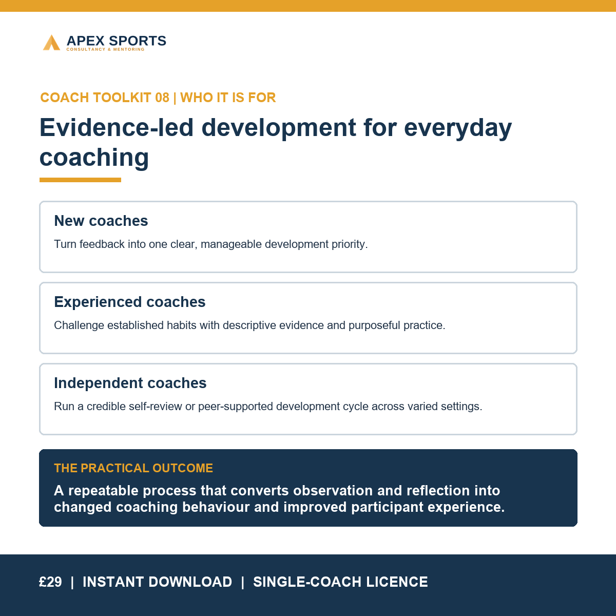 APEX observation and reflective-practice toolkit for new, experienced and independent coaches.