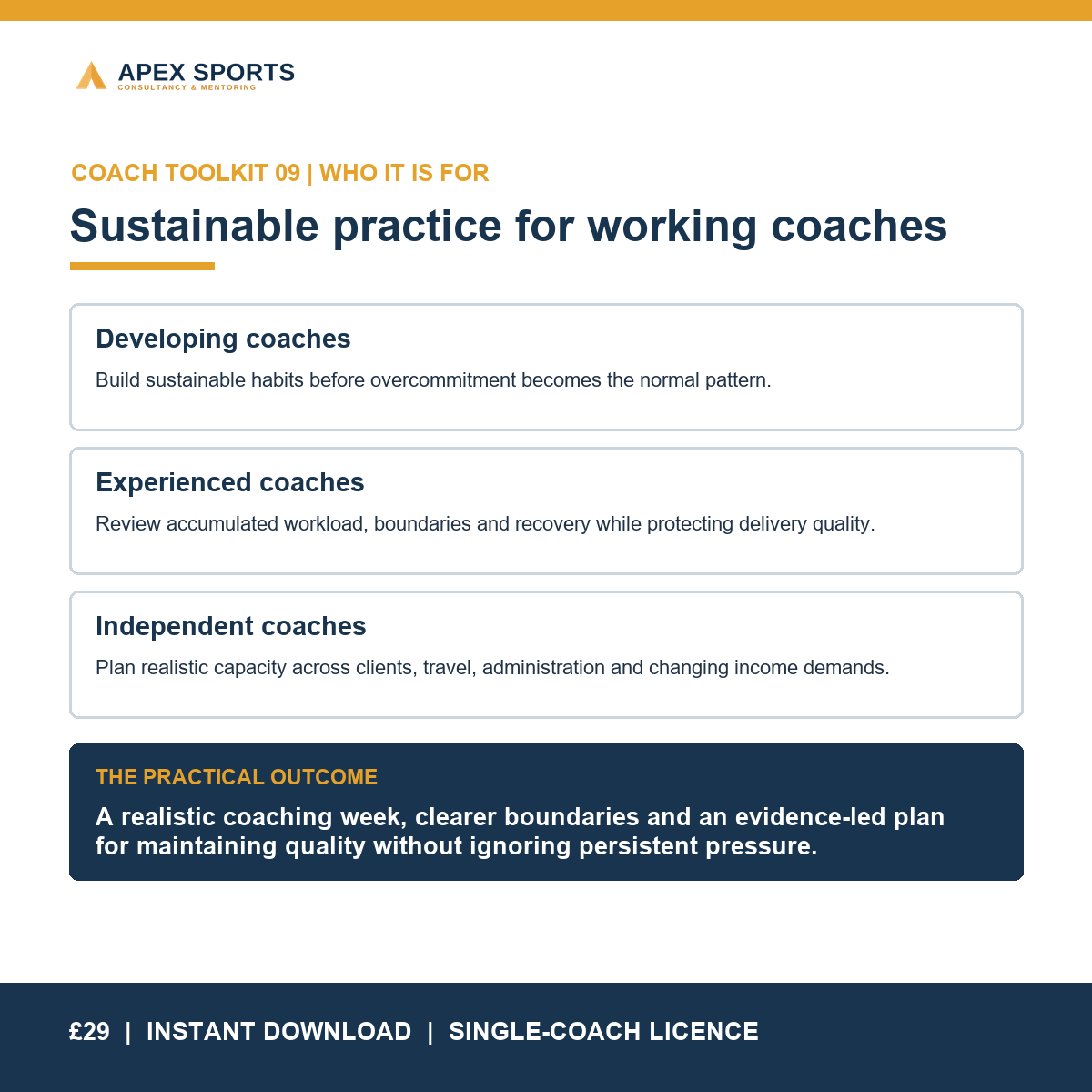 APEX wellbeing and sustainable-practice toolkit for developing, experienced and independent coaches.