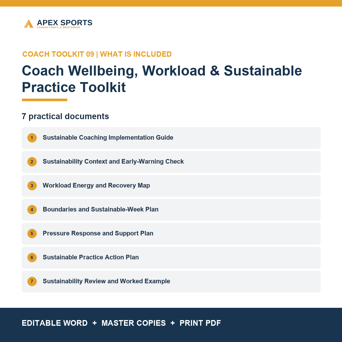 Seven practical workload, recovery, boundaries and sustainable-practice documents included in the APEX coach toolkit.