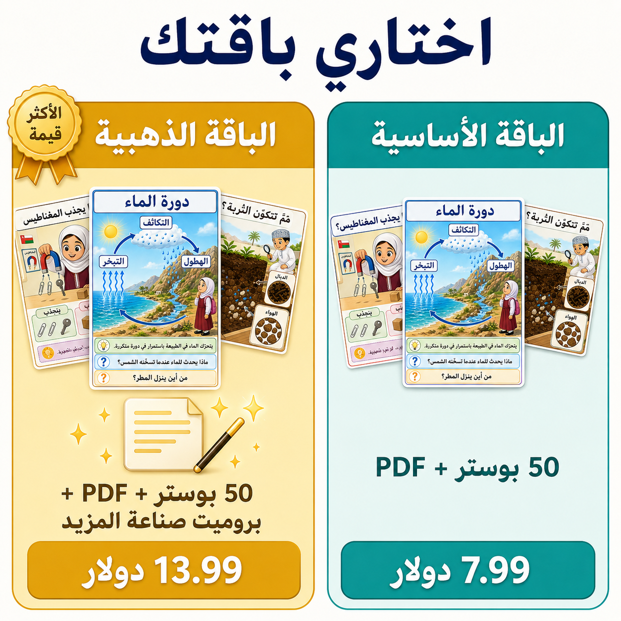 بوسترات درس اليوم – 50 بوسترًا تعليميًا لمادة العلوم للصف الثاني الأساسي