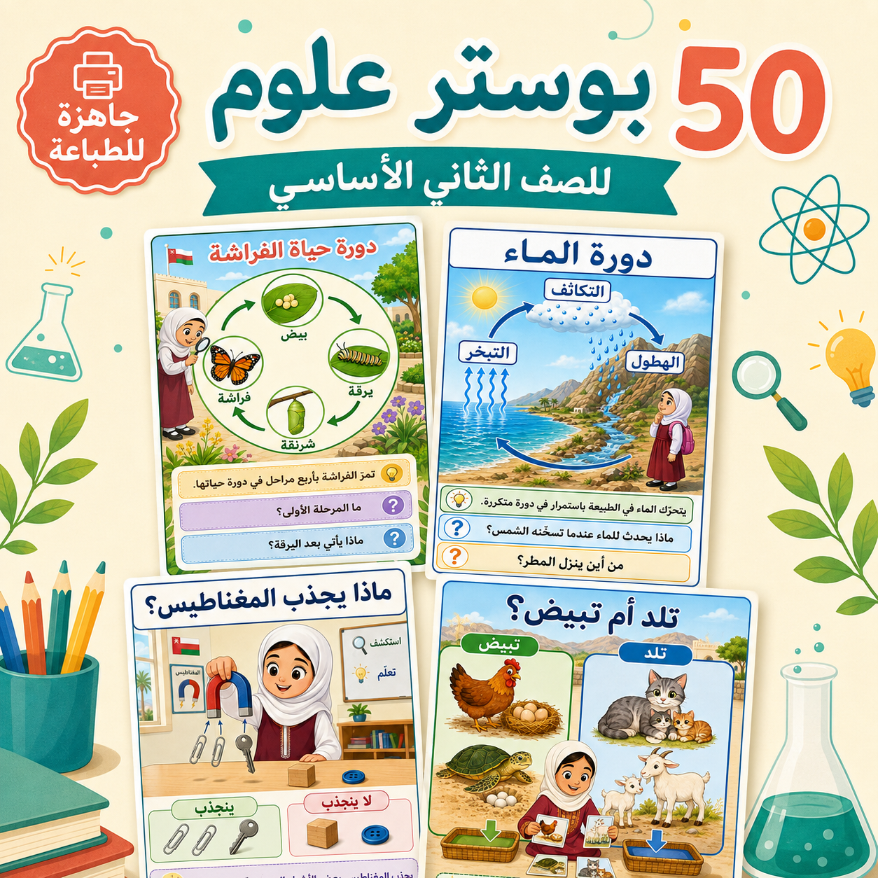 بوسترات درس اليوم – 50 بوسترًا تعليميًا لمادة العلوم للصف الثاني الأساسي