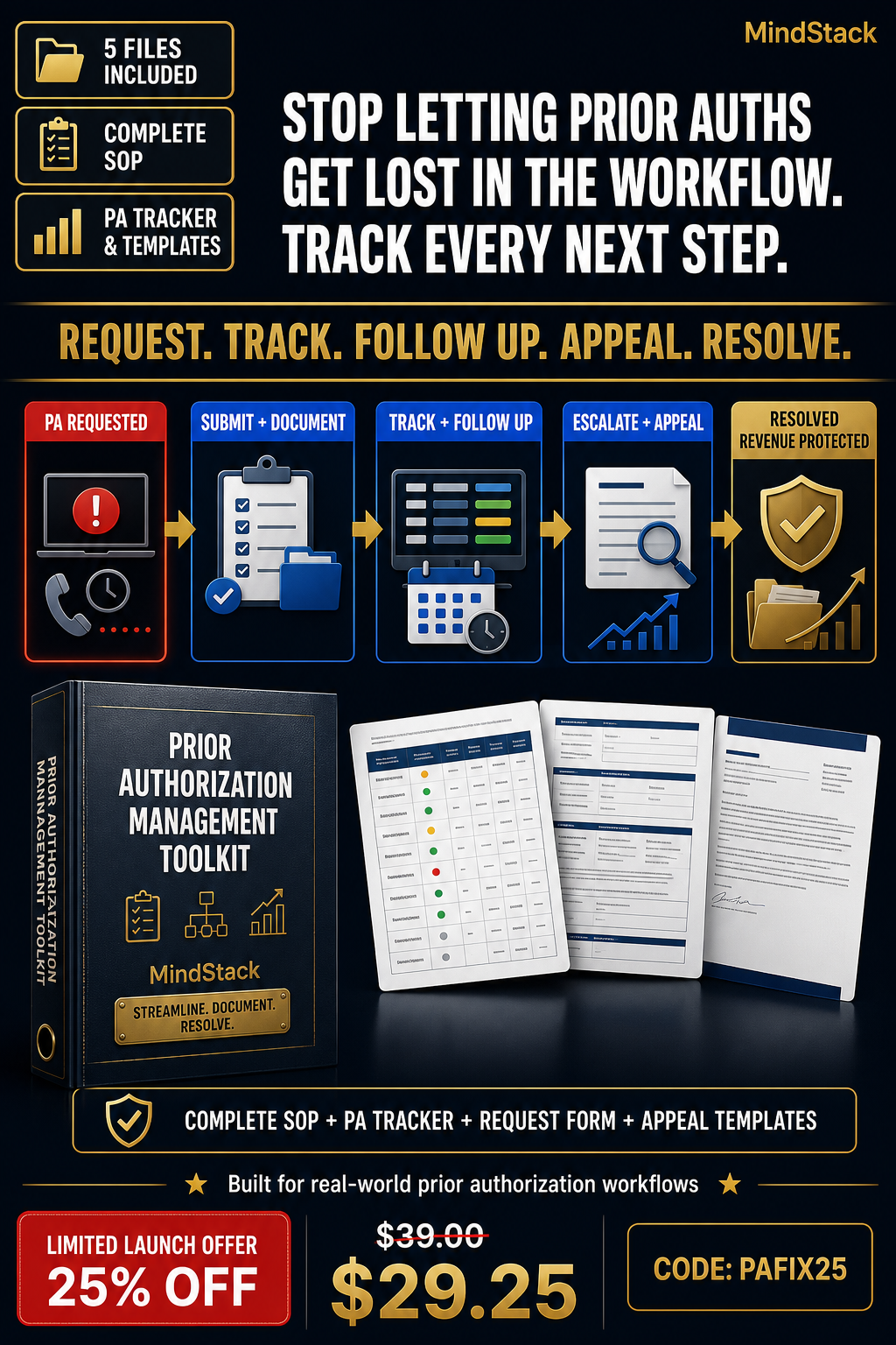 Prior Authorization Management Toolkit with SOP, Excel PA Tracker, Request Form and Appeal Template for healthcare billing teams