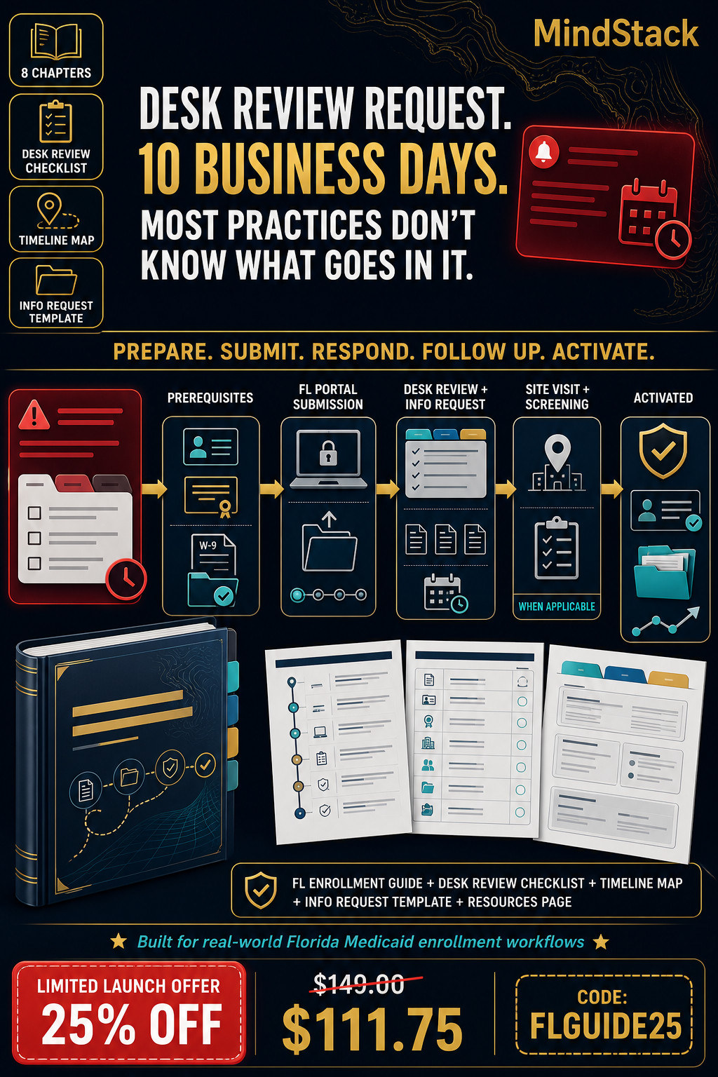 Florida Medicaid Provider Enrollment Blueprint guide for group and individual provider enrollment, desk review, information requests, and activation planning