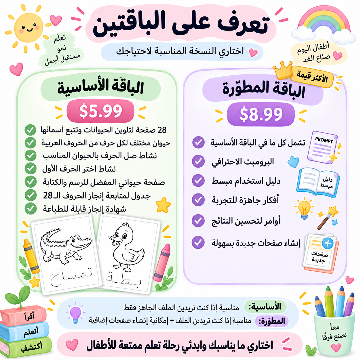 تعلم الحروف مع الحيوانات – تلوين وتتبع من الألف إلى الياء