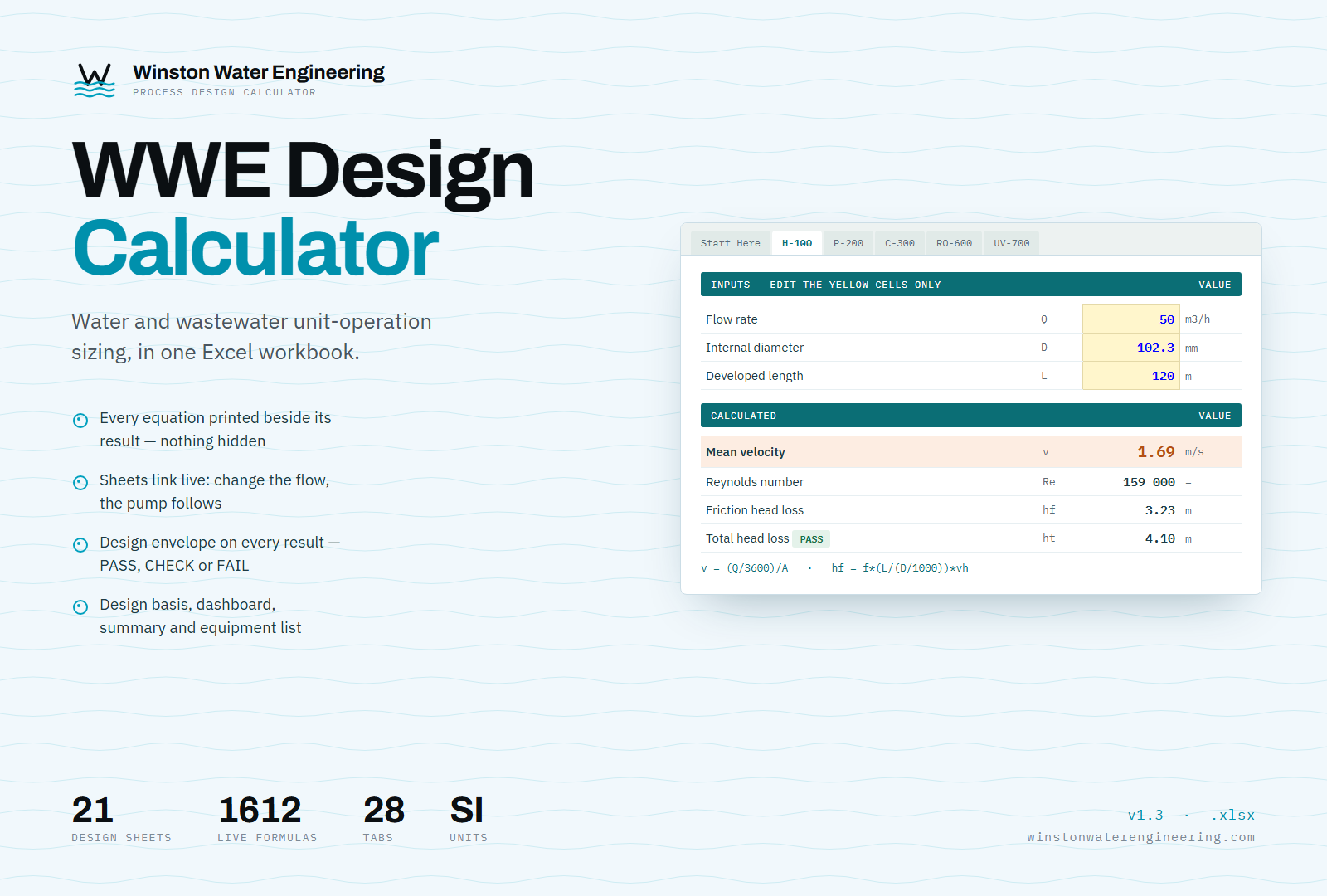 Heat Stack Design WWE PROCESS DESIGN WORKBOOK v1.3 DATASHEET