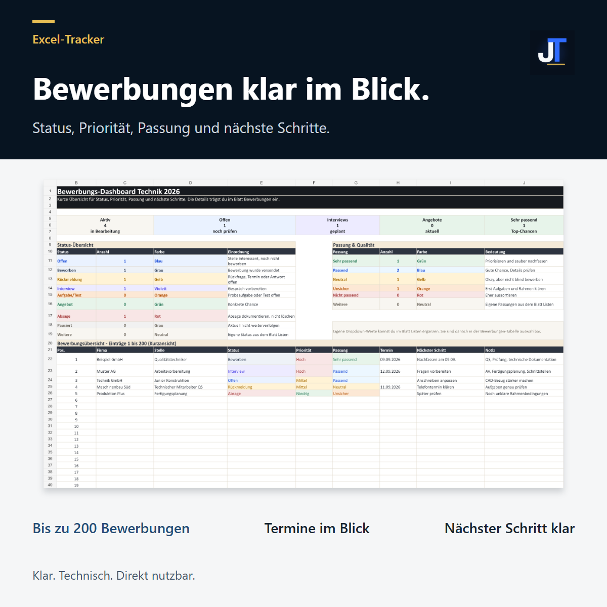 Excel-Bewerbungs-Tracker mit Dashboard, Bewerbungsliste, Gesprächsnotizen und eigenen Dropdown-Feldern