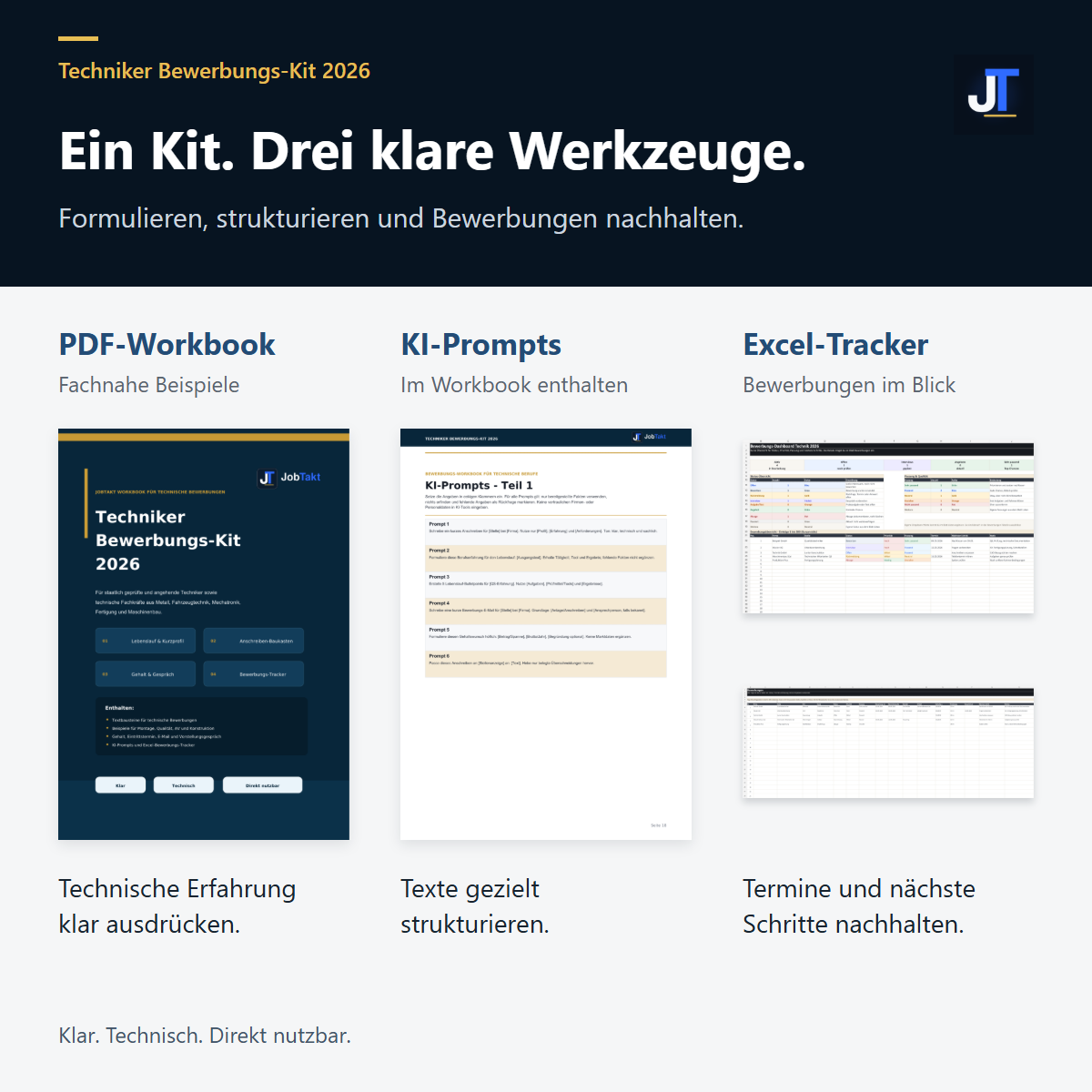 Produktübersicht des JobTakt Bewerbungs-Kits mit Workbook, technischen Vorlagen, KI-Prompts und Excel-Tracker