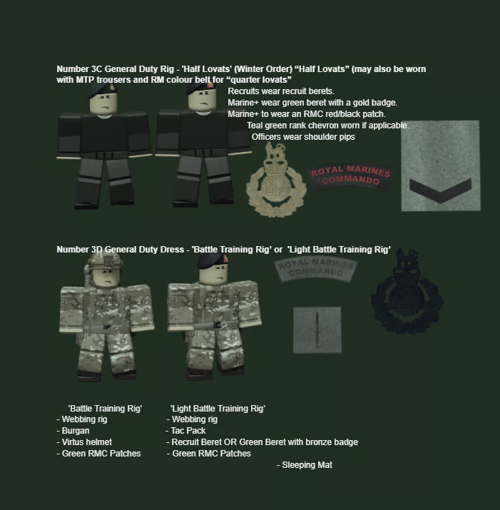 Military locker with uniforms