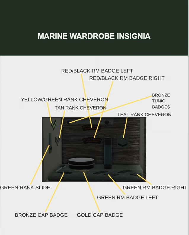 Recruit military wardrobe locker