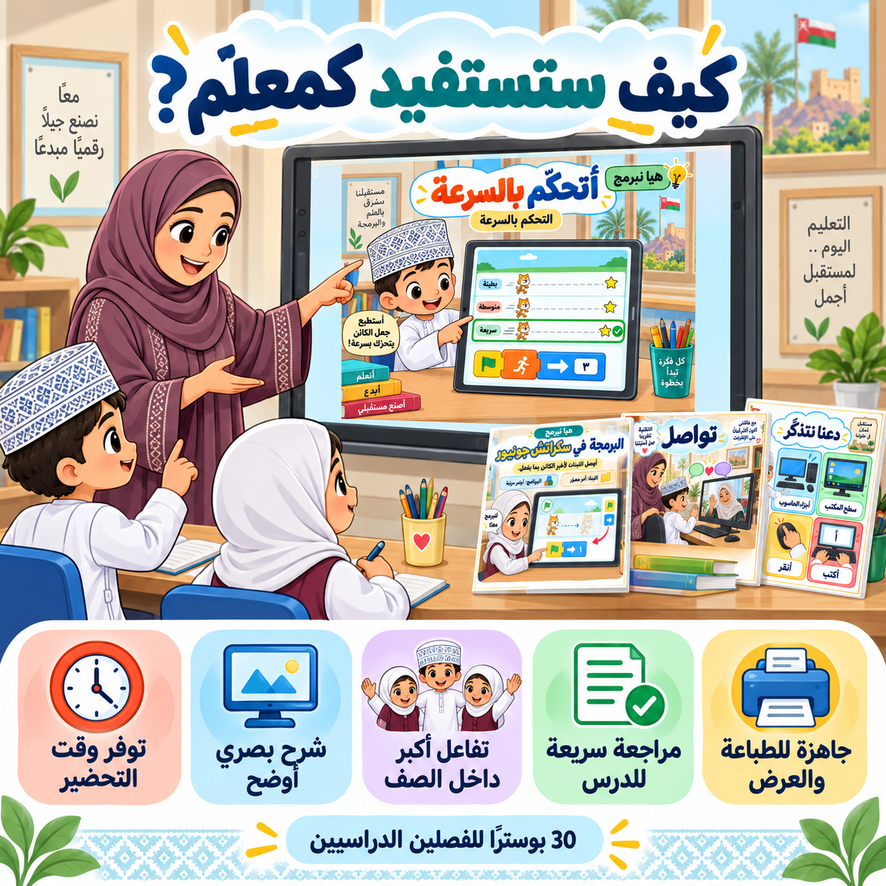 بوسترات عالمي الرقمي للصف الأول | 30 بوسترًا تعليميًا جاهزًا للطباعة