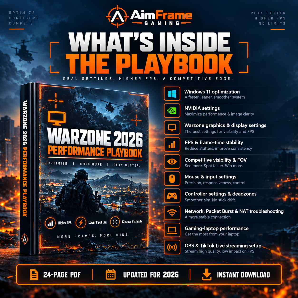 Warzone 2026 Performance Playbook PC optimization guide cover