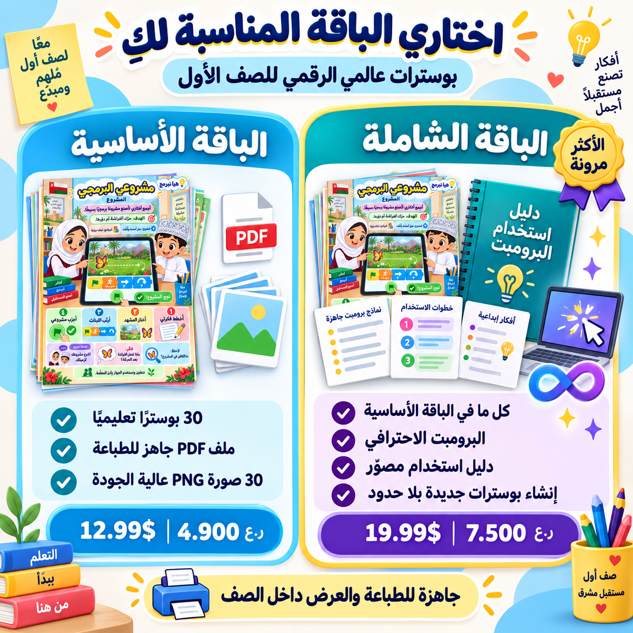 بوسترات عالمي الرقمي للصف الأول | 30 بوسترًا تعليميًا جاهزًا للطباعة