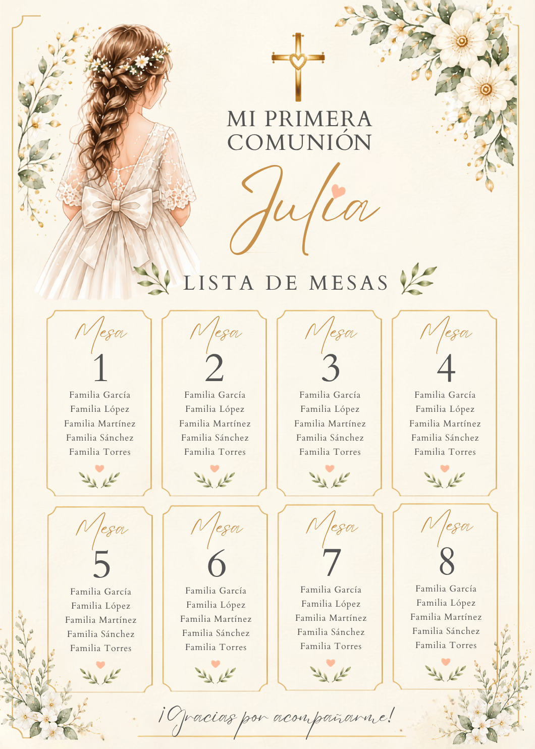 Lista de Mesas Primera Comunión