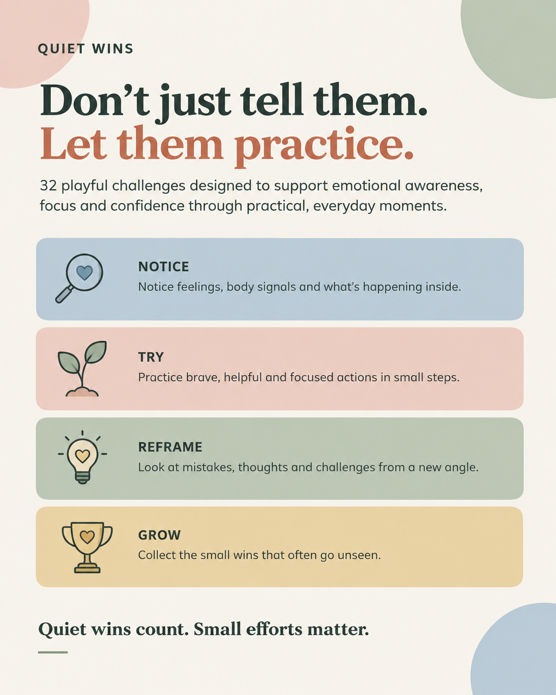 Quiet Wins graphic explaining how children can notice, try, reframe and grow through small playful challenges