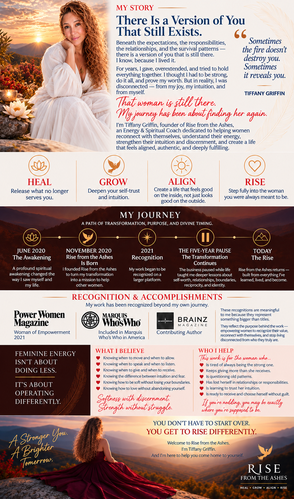 Coaching. Healing. Helping Women with Relationships