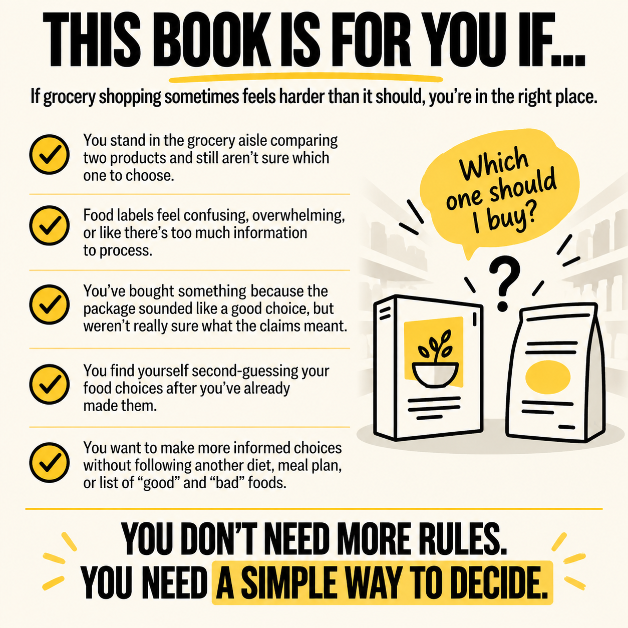 Graphic showing who this ebook is for, including grocery shoppers who feel confused by food labels, compare products, and second-guess which food to buy.