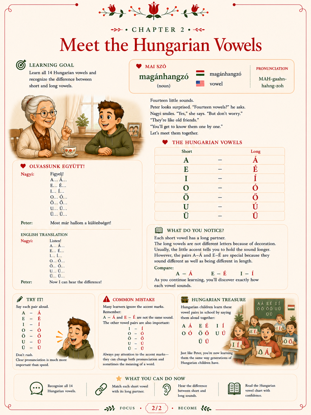 Sample workbook page titled Meet the Hungarian Vowels, with pronunciation practice and vowel pairs.