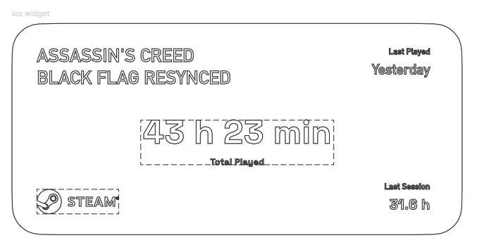 Designed in Figma