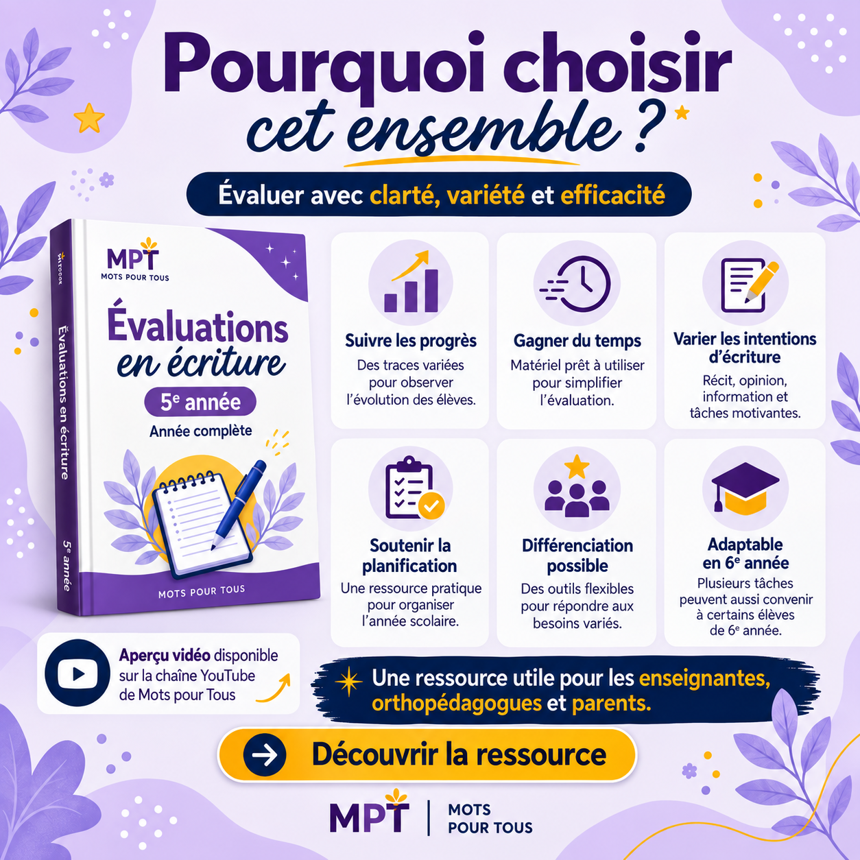 Évaluations en écriture 5e année pour suivre les progrès, gagner du temps, varier les intentions d’écriture et soutenir la planification toute l’année.