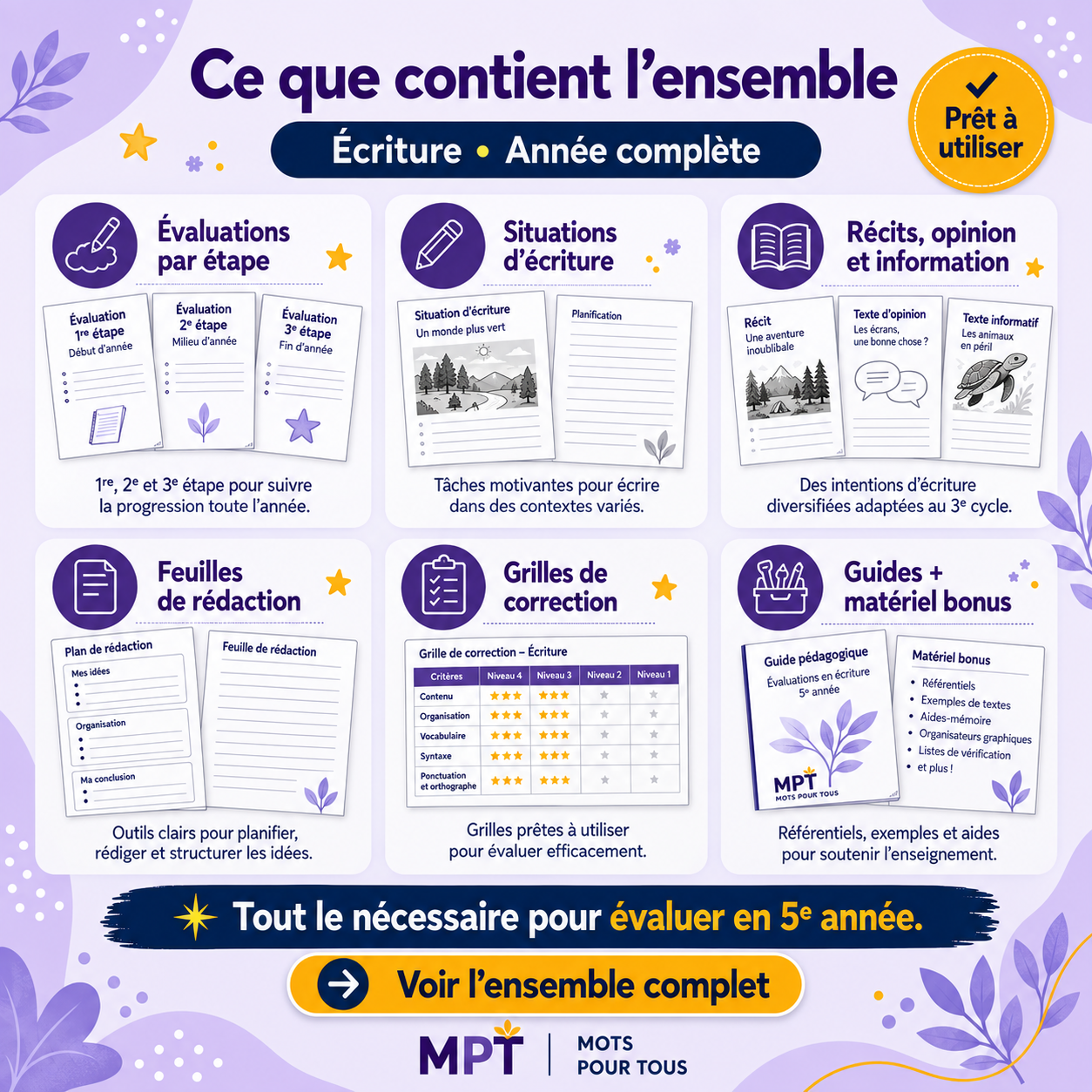 Contenu de l’ensemble Évaluations en écriture 5e année : évaluations par étape, situations d’écriture, feuilles de rédaction, grilles de correction, guides et matériel bonus.