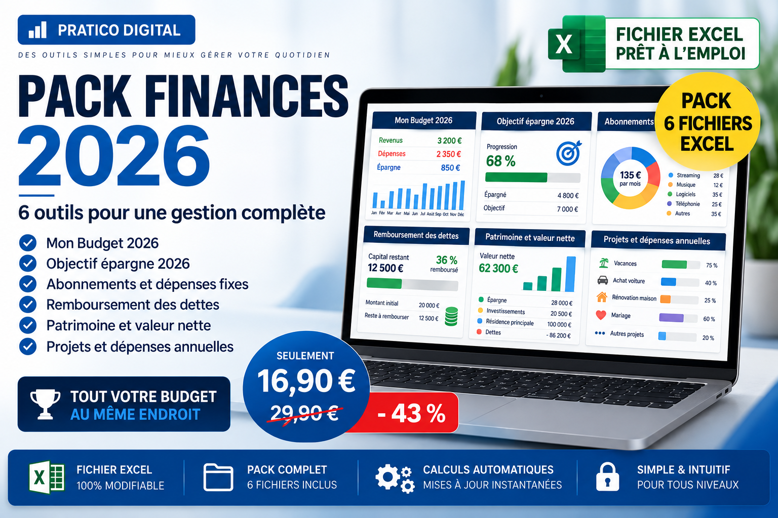 Pack Finances 2026
