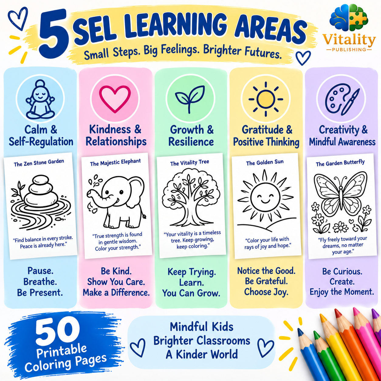 5 SEL learning areas for kids: Calm & Self-Regulation, Kindness & Relationships, Growth & Resilience, Gratitude & Positive Thinking, and Creativity & Mindful Awareness, with 50 printable coloring pages.