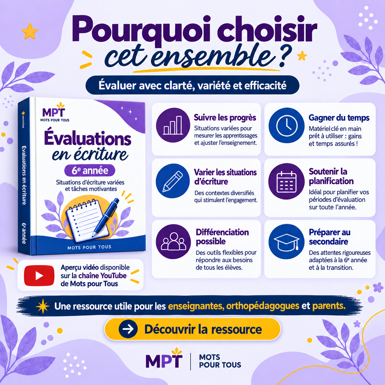 Ensemble d’évaluations en écriture 6e année conçu pour suivre la progression des élèves, varier les tâches et simplifier la planification toute l’année.