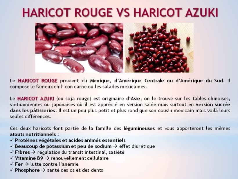 Le Haricot AZUKI - Ses Bienfaits (en MTC)