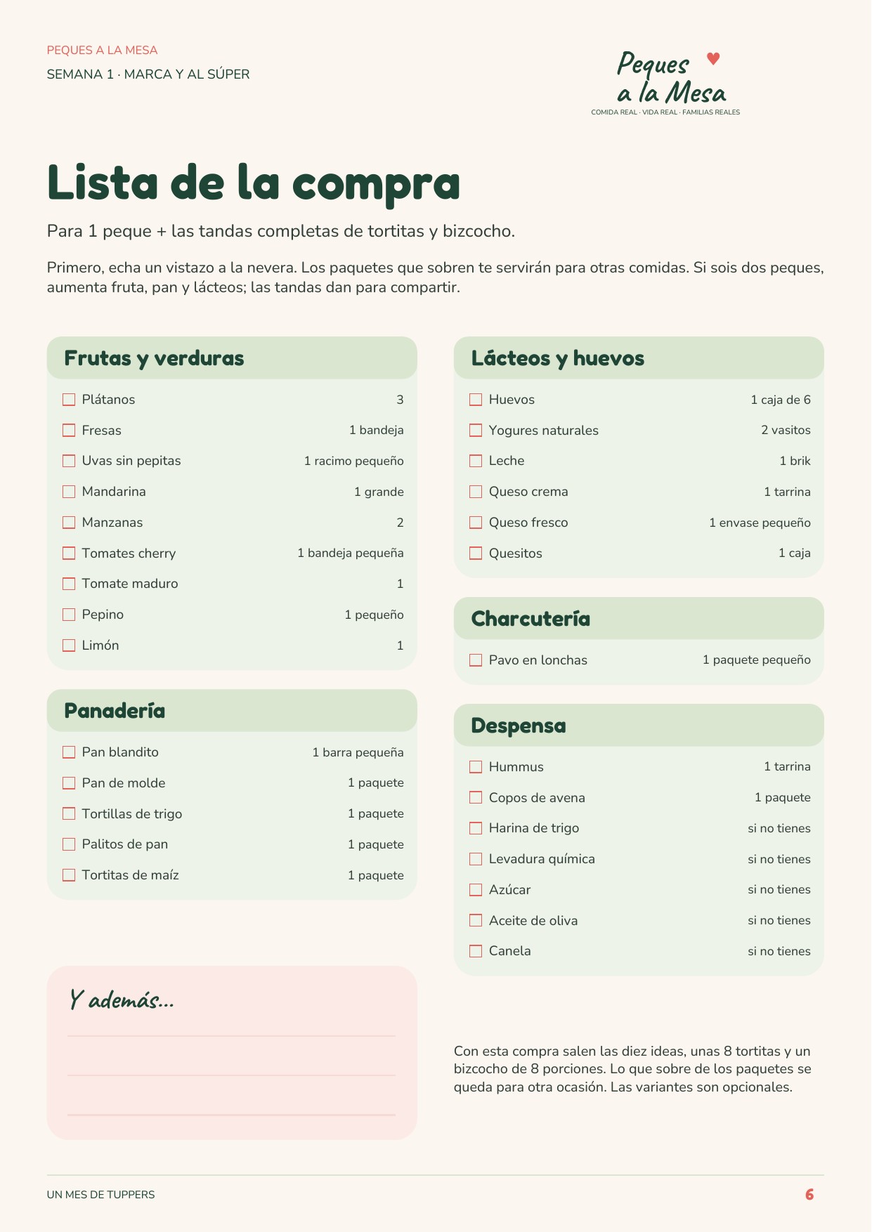 Lista de la compra semanal para los tuppers del cole