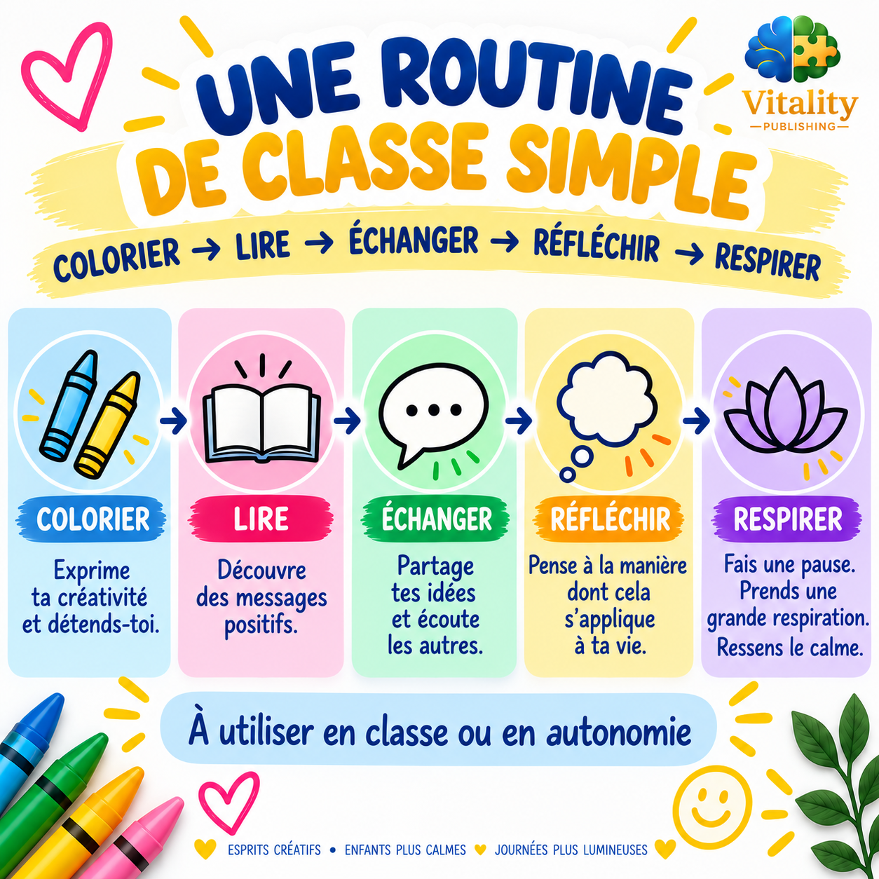 Routine de pleine conscience pour enfants – colorier, lire, échanger, réfléchir, respirer
