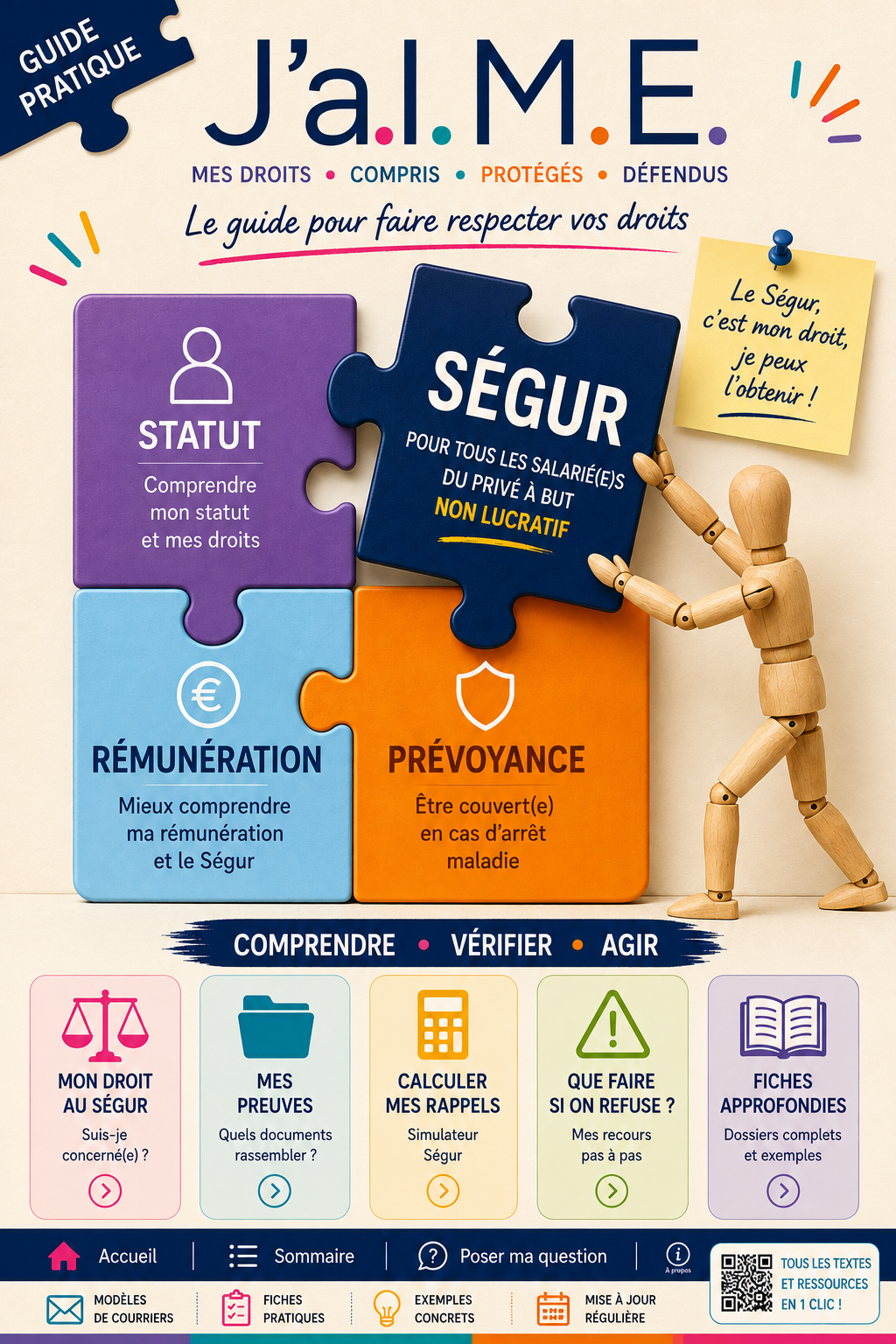 Couverture du dossier Ségur J’A.I.M.E. — droits, calculs, recours et outils interactifs