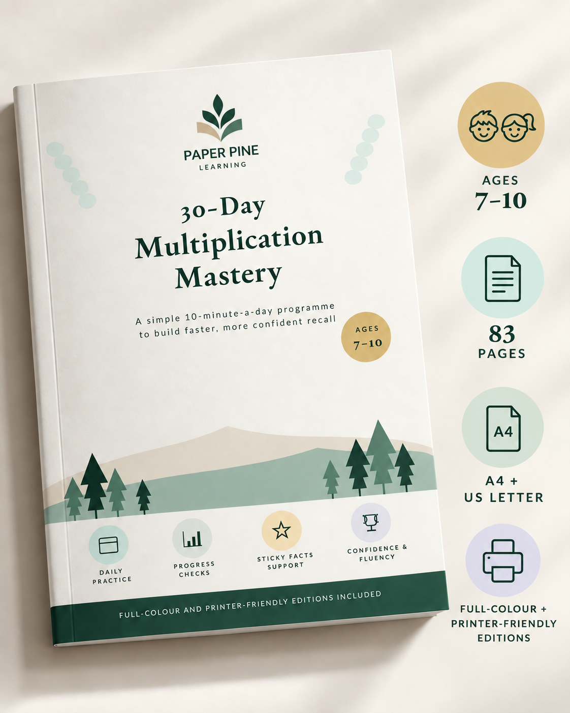30-Day Multiplication Mastery