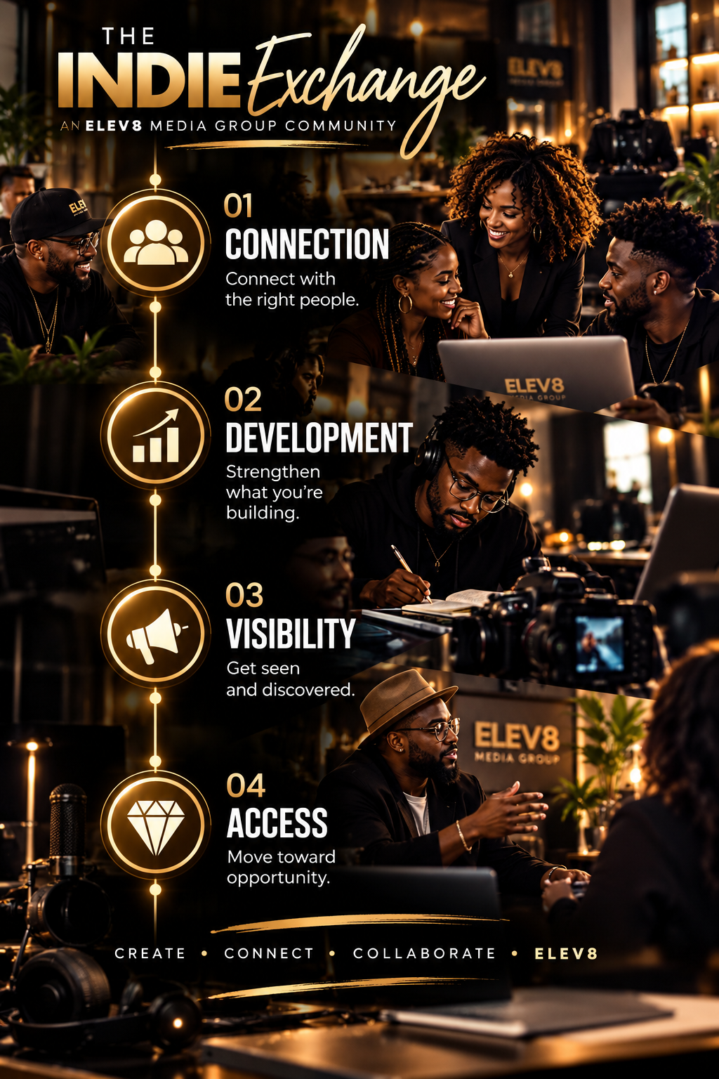 The Indie Exchange membership roadmap showing Black creatives collaborating in music, media, and business, with four membership pillars: Connection, Development, Visibility, and Access.