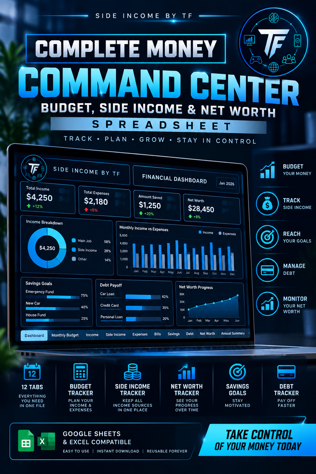 Complete Money Command Center Excel budget spreadsheet by Side Income By TF, featuring a navy and electric blue financial dashboard design for budgeting, income tracking, and net worth.