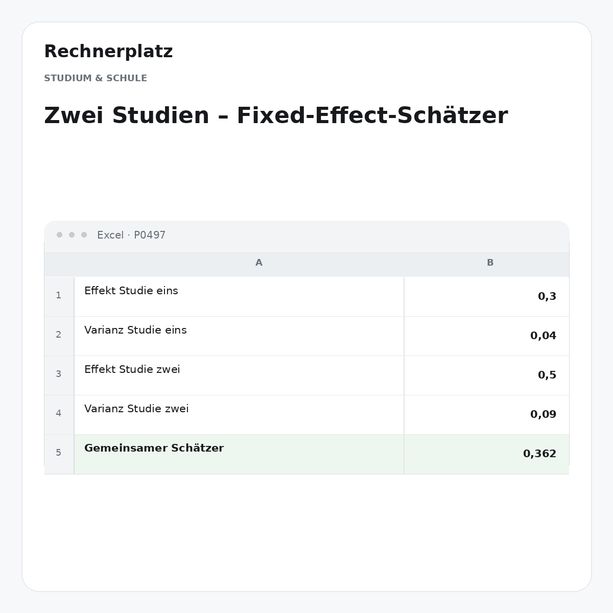 Rechnerplatz – Zwei Studien – Fixed-Effect-Schätzer, Excel-Übersicht mit Eingaben und Ergebnis.