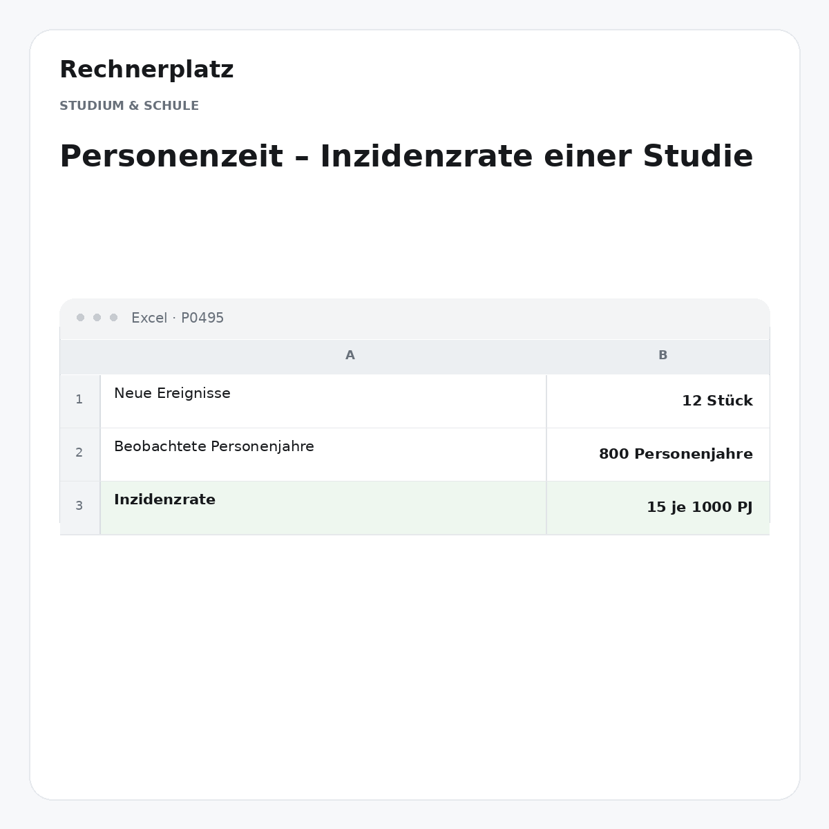 Rechnerplatz – Personenzeit – Inzidenzrate einer Studie, Excel-Übersicht mit Eingaben und Ergebnis.