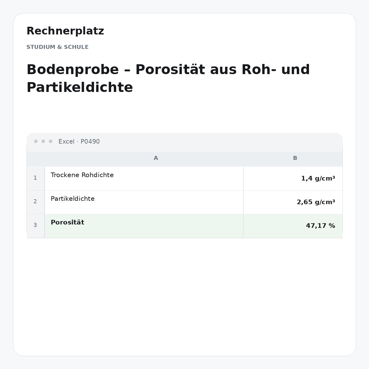 Rechnerplatz – Bodenprobe – Porosität aus Roh- und Partikeldichte, Excel-Übersicht mit Eingaben und Ergebnis.